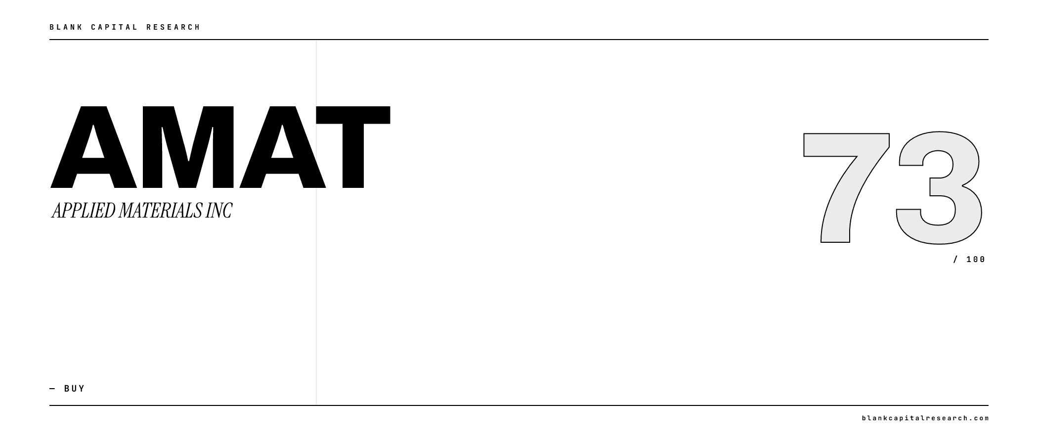 APPLIED MATERIALS INC /DE (AMAT) Is Wall Street's Safest Bet. What Could Go Wrong?