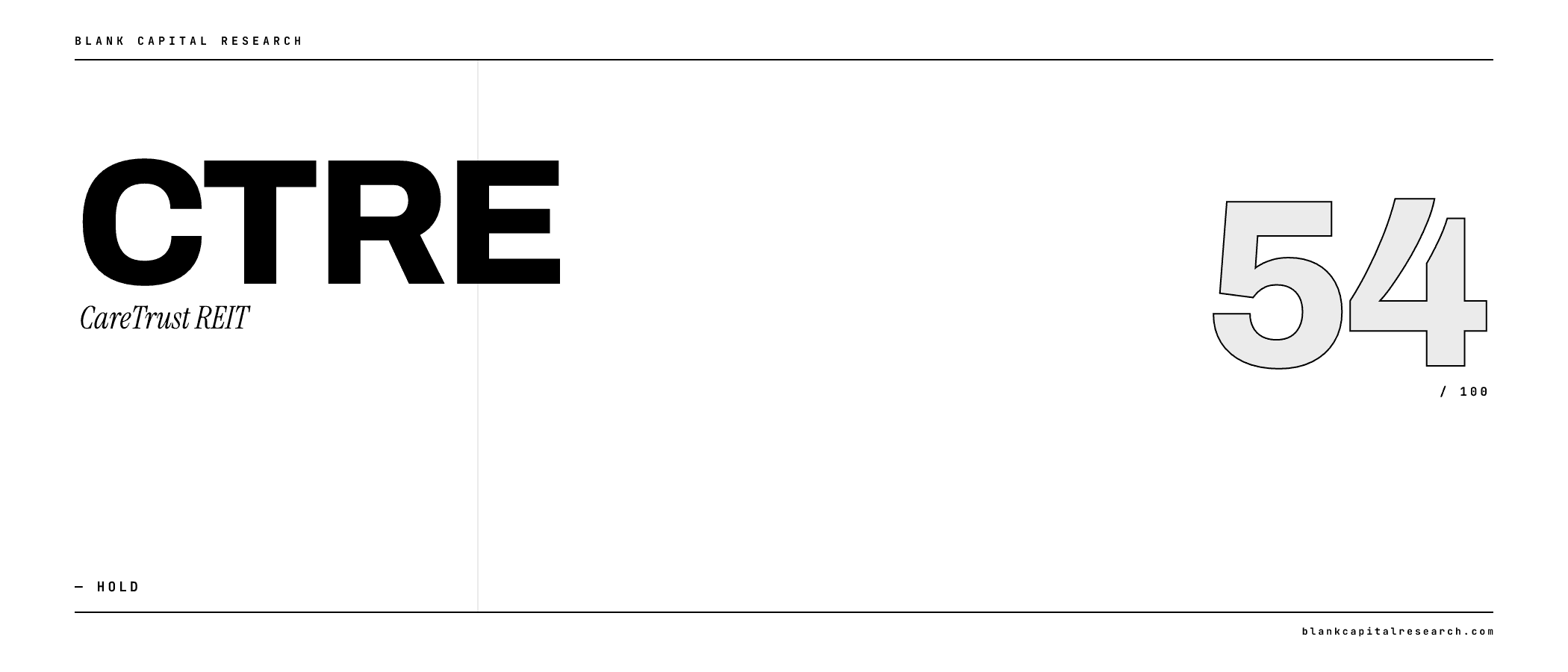 CareTrust REIT, Inc. (CTRE) Is Wall Street's Safest Bet. What Could Go Wrong?