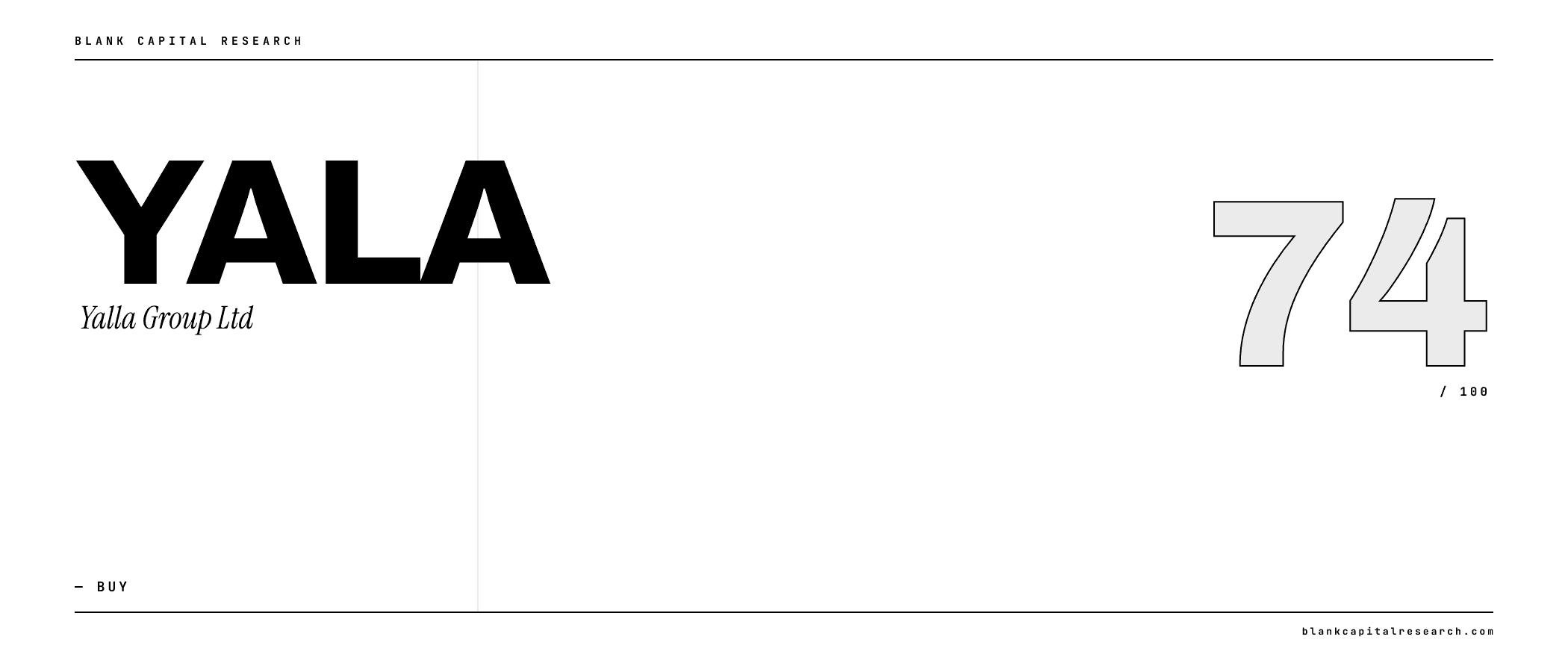 Yalla Group Ltd (YALA) Quantitative Analysis: Buy Rating With a 74/100 Composite Score